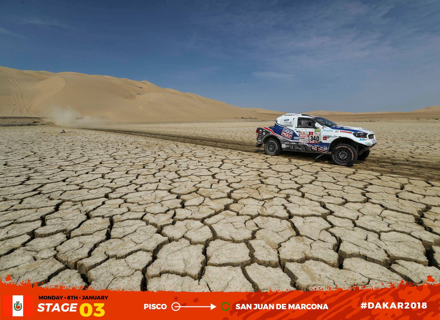 Dakar 2018 - etapa 3 Dakar 2018 - etapa 3