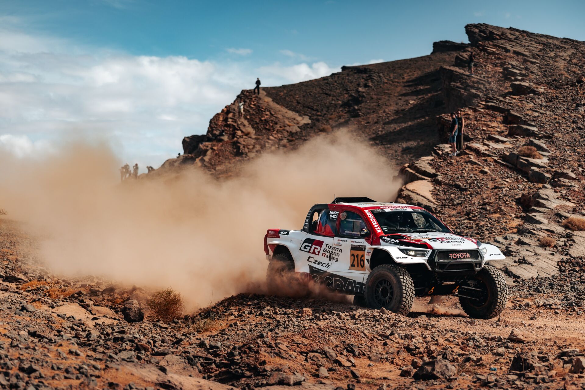 Rallye du Maroc 2025 Rallye du Maroc 2025